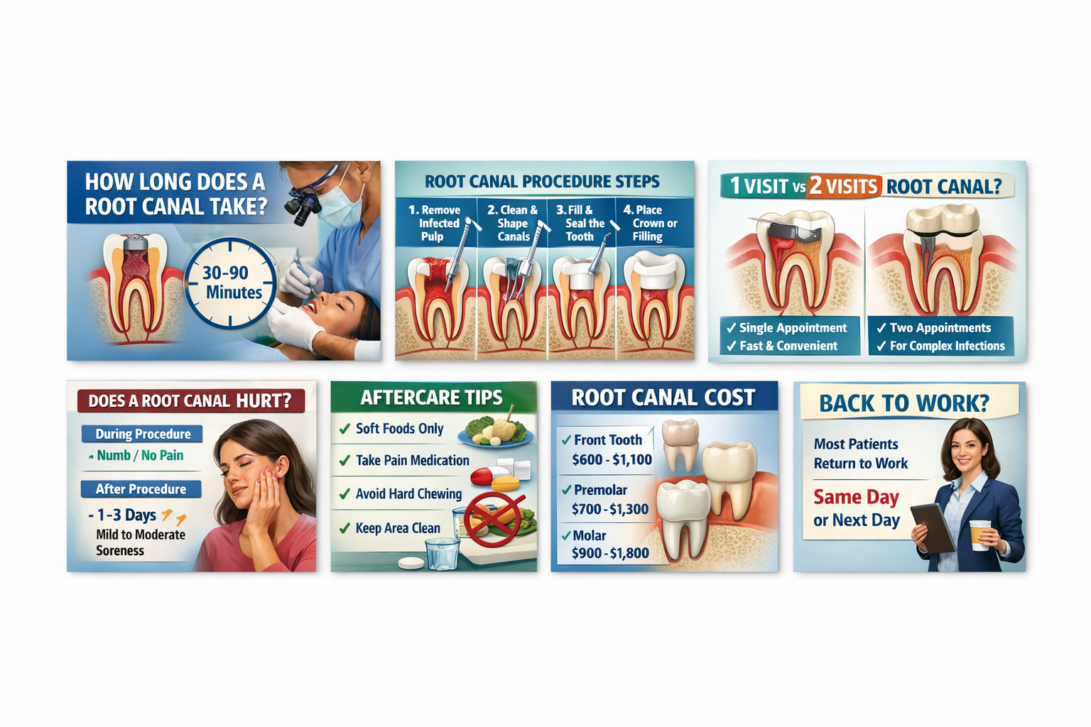 how long does a root canal take